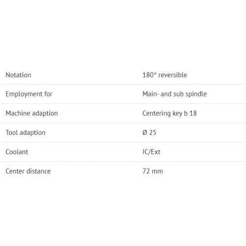 Izvirpošanas instrumentu turētājs ∅25