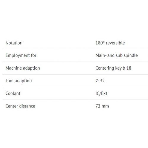 Izvirpošanas instrumentu turētājs BMT65 D32