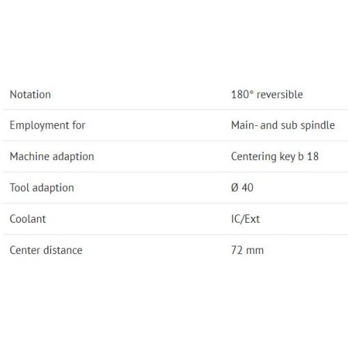 Izvirpošanas instrumentu turētājs d40 BMT65