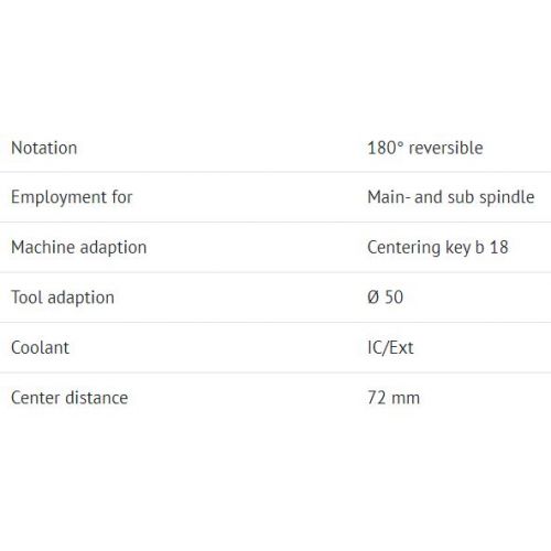 Izvirpošanas instrumentu turētājs ∅50