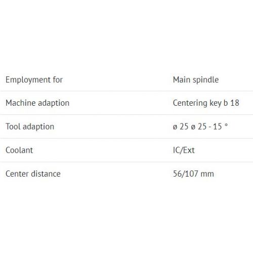 Daudzpozīciju izvirpošanas instrumentu turētājs  ∅25