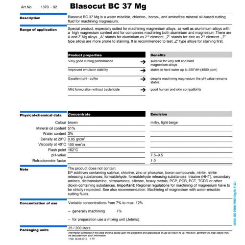 Blasocut BC 37 MG (208 l)