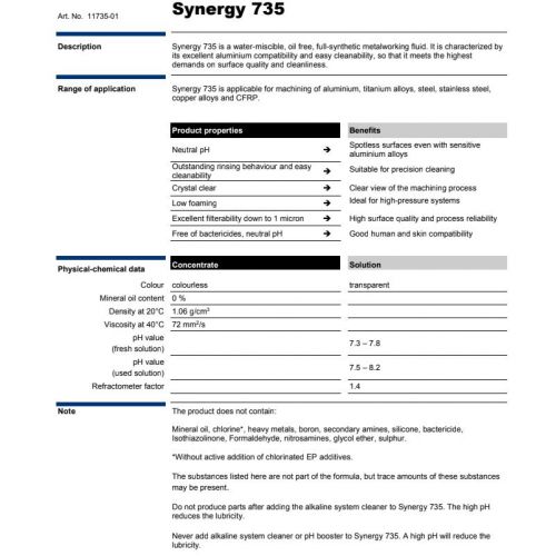 Blaser Synergy 735 (25 l)