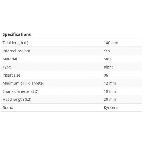 Turētājs A10L-SCLCR-06-12AE