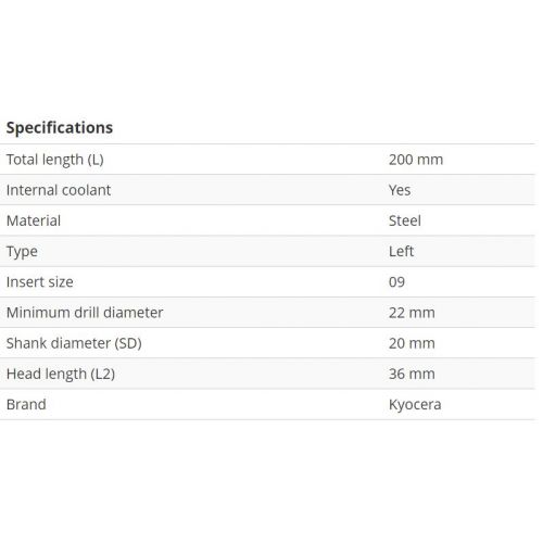 Izvirpošanas grieznis min D18 KYC A20R-SCLPL09-22AE