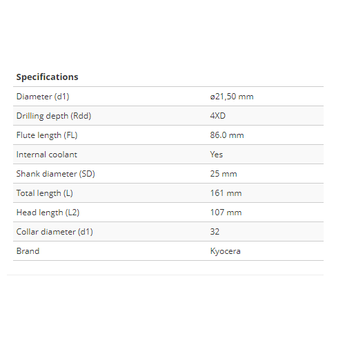 Urbšanas instrumentu turētājs S25-DRX215M-4-06